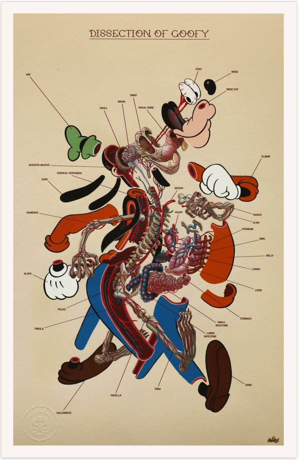 Nychos - Dissection de Goofy